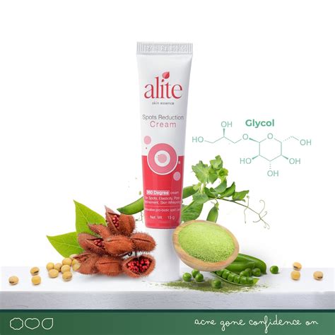 Premium Skin Care Products at Best Prices in India – Alite Skin care