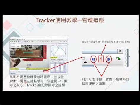 Tracker软件如何使用?