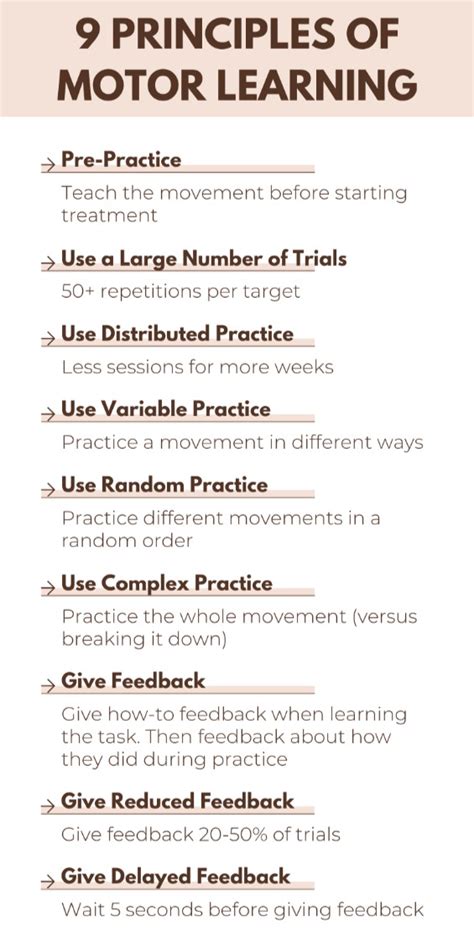 Motor Learning Principles 的图像结果