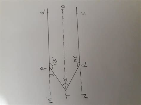 In the figure PQ Parallel RS find the value of X - Brainly.in