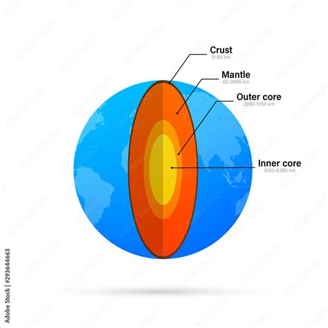 Earth Inside 的图像结果