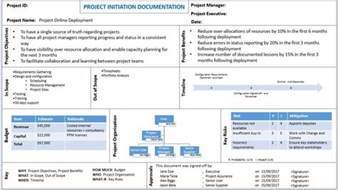 Image result for Project Initiation Document Project Management PMBOK