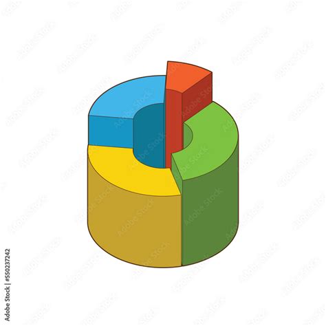 Pie Graph 的图像结果