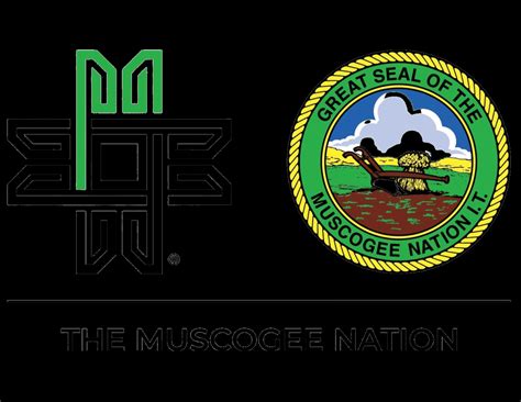 VERONICA LEE HOMER COLORADO RIVER INDIAN TRIBES – MOHAVE - NNAHOF