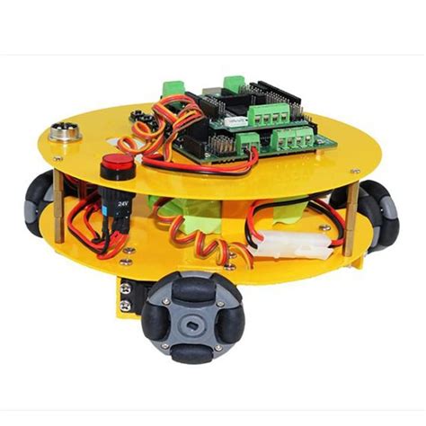Image result for Quick LED Control Panel