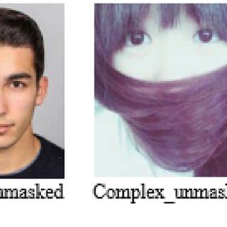 Image result for Dataset Example