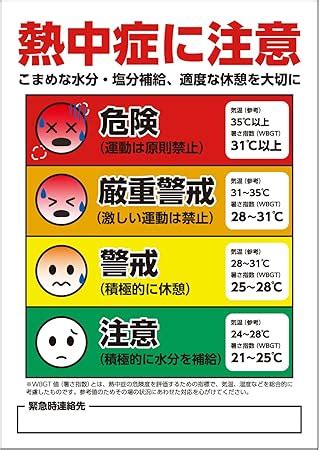 Image result for Data Collection for Problem Solving
