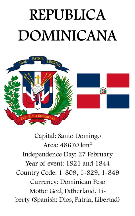 Dominican independence day – Artofit