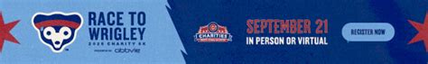 20th Annual Race to Wrigley 5K Charity Run Presented by AbbVie, 1060 W ...