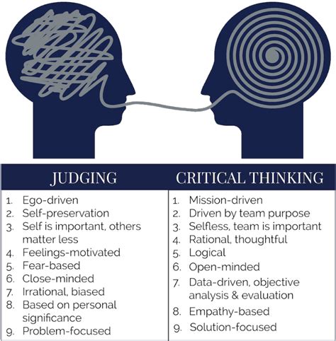 Image result for If Argument Does Not Contain Python