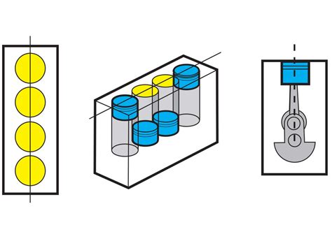 Engine Layout 的图像结果