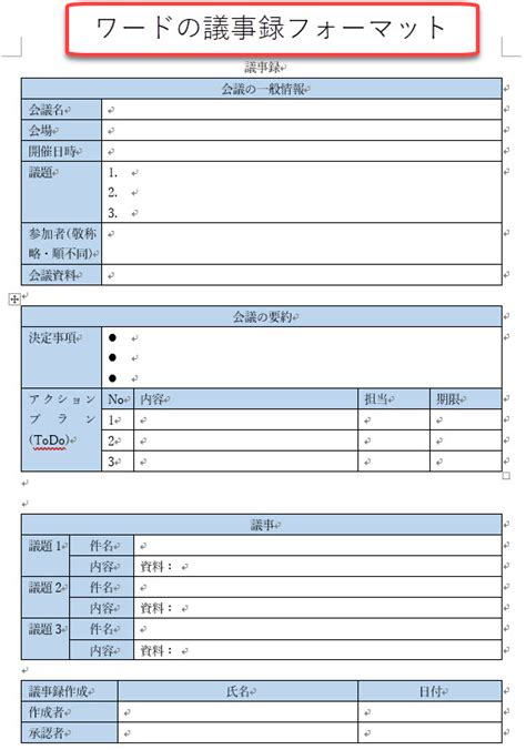 API with Java 的图像结果