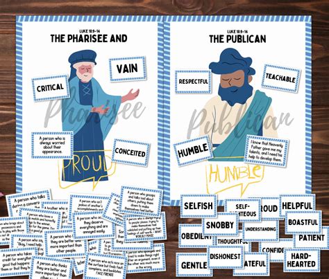 Parable of the Pharisee & Publican Bible Lesson & Activities for Kids
