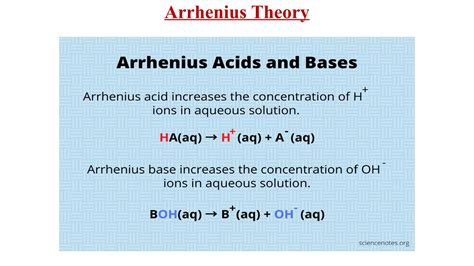 Theories of Acids and Bases (Arrhenius, Bronsted and Lewis) | PPTX