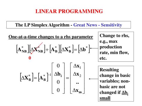 Linear Dynamic Programming 的图像结果