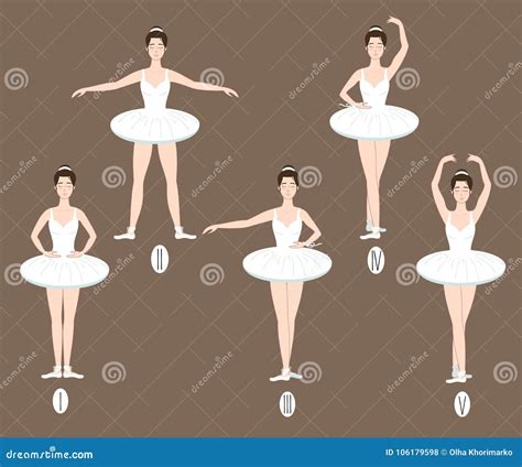 Image result for Ballet Tutorial Basic Positions