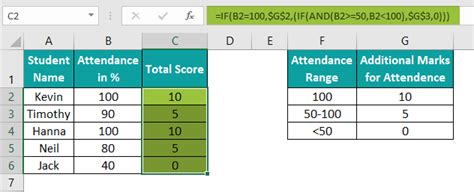 Image result for Excel Absolute Reference in Formula