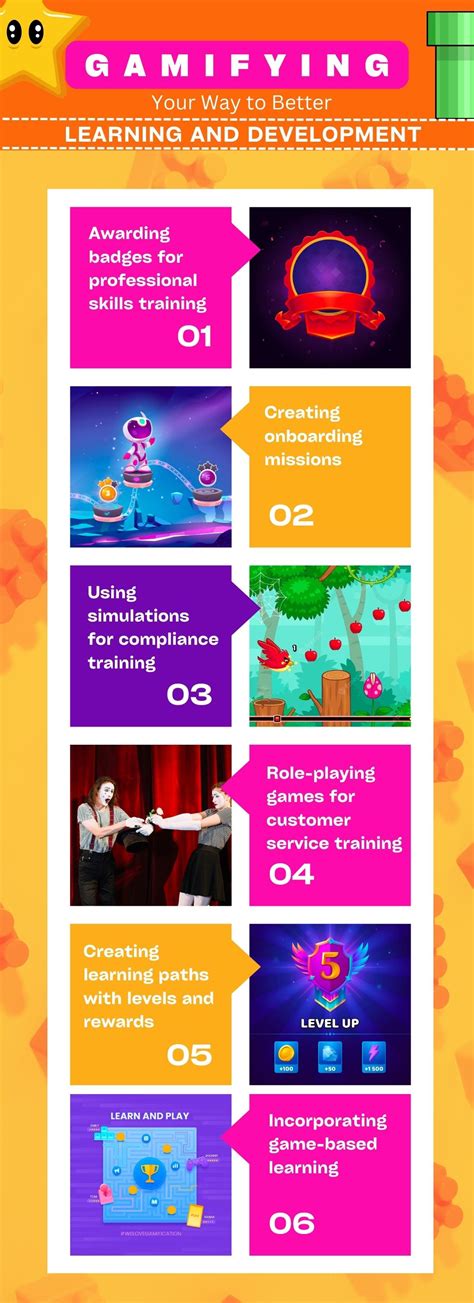 Gamification In Workplace Learning: Create Memorable Learning