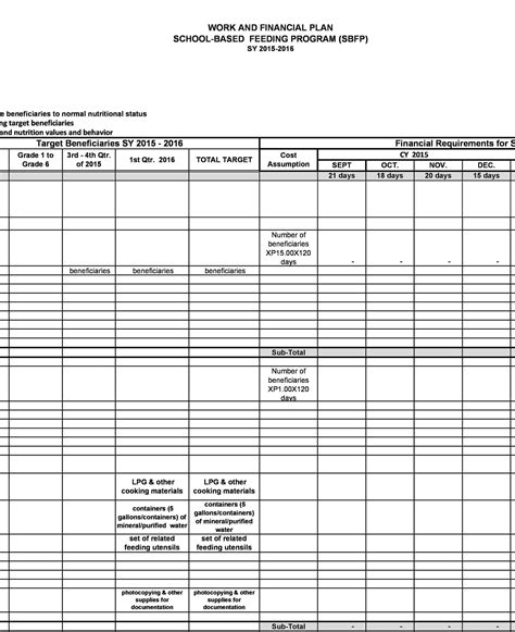Financial Plan 的图像结果