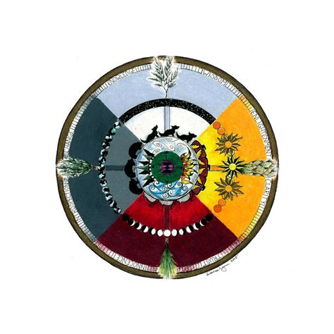 Killing Joke Medicine Wheel Explained