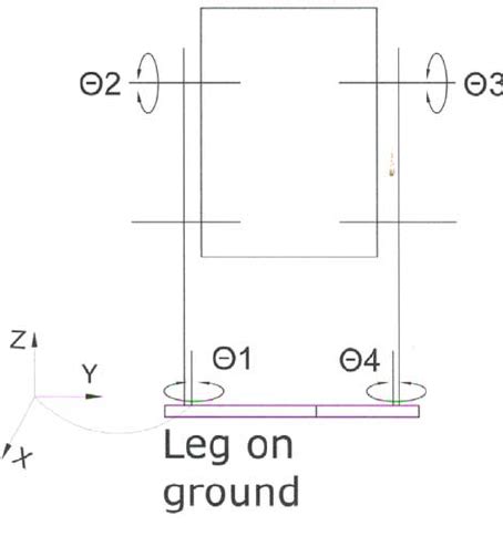 Mini Robot Different Angles 的图像结果