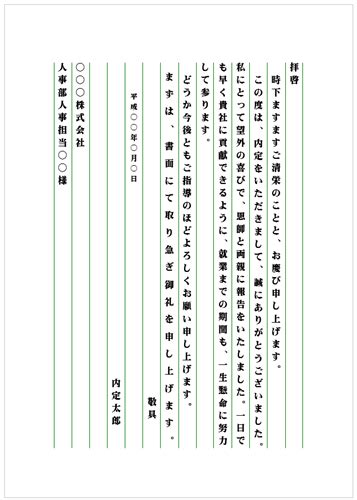 Image result for KMeans Algorithm