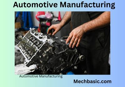 Manufacturing Examples 的图像结果