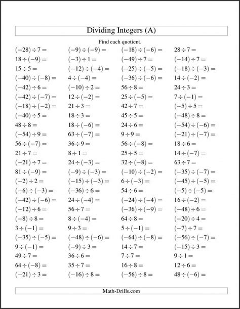 Multiplication of Integers Class 7 的图像结果