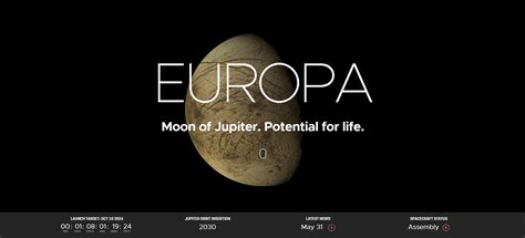 Type 4 Civilization 的图像结果