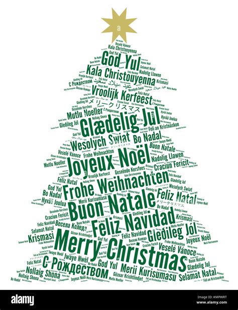 Merry Christmas In Different Languages