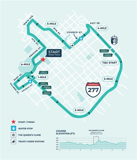 Course Map - Around the Crown 10K