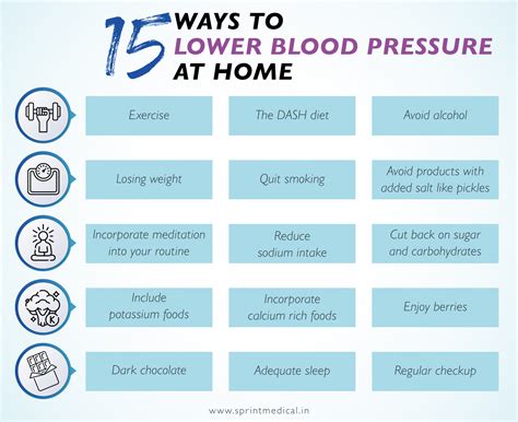 How to lower high blood pressure online