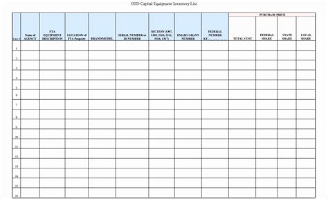 Image result for Inventory Control Chart