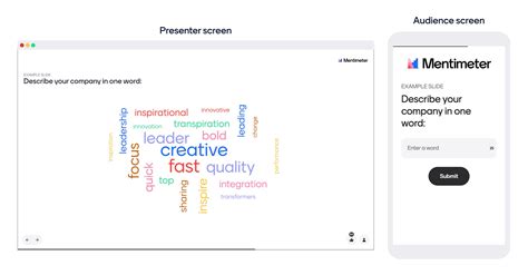 Page 10 | Mentimeter Avis 2025 : Détails, Tarification ...