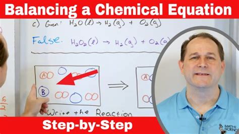 Image result for How to Balance Formulas