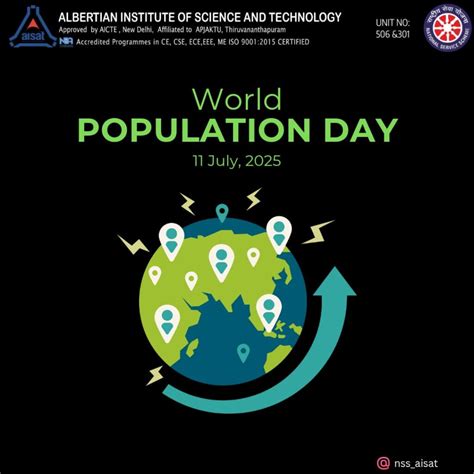 World Population Day – AISAT Engineering College