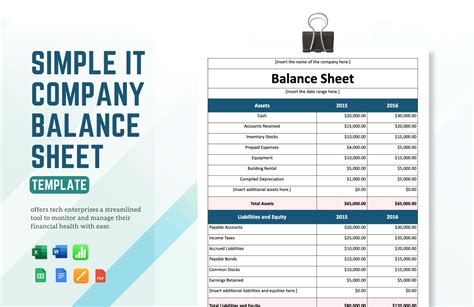 Image result for Simple Balance Sheet Example