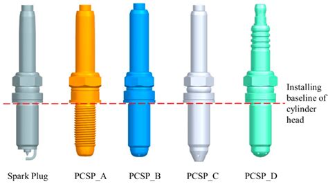 Experimental Study of the Performance of Turbo-Charged Gasoline Direct-Injection Engine Based on ...