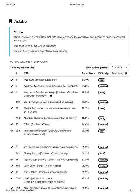 Adobe - Leet Code - LEETCODE QUESTIONS - Select time period: Adobe ...