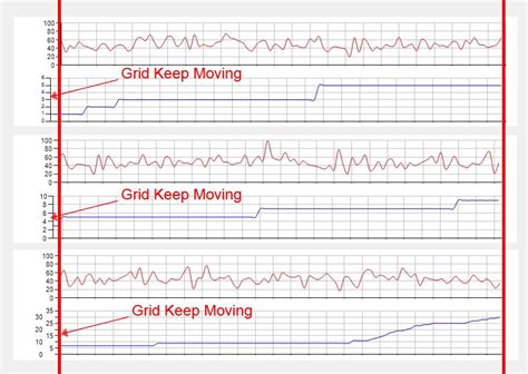 Image result for Chart Visual Basic