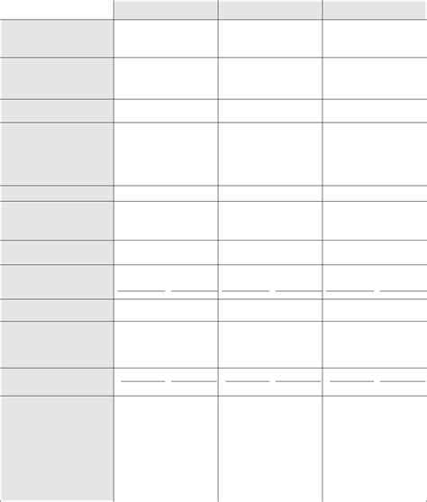 Chili's Application Form - Edit, Fill, Sign Online | Handypdf