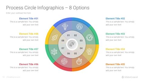 Image result for How Create Circle Process in PowerPoint