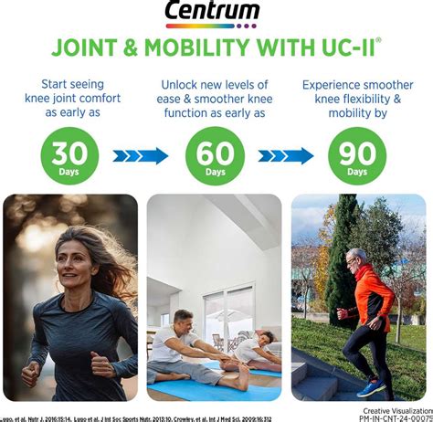 Centrum Joint & Mobility Capsule|With Clinically Proven UC-II & Vitamin ...