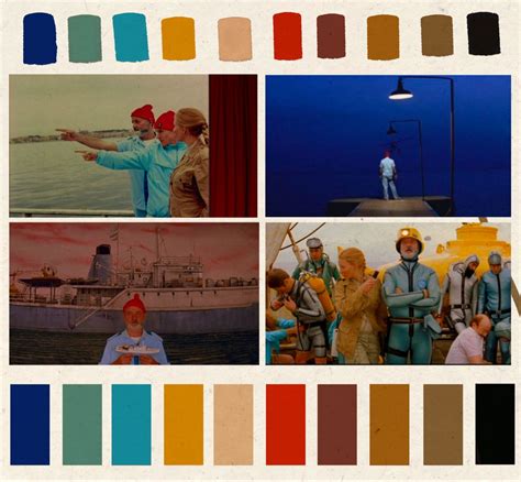 The Life Aquatic with Steve Zissou (2004) - Color Palette | Movie color ...