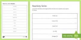 Reactivity Series Homework | KS3 Science | Beyond - Twinkl