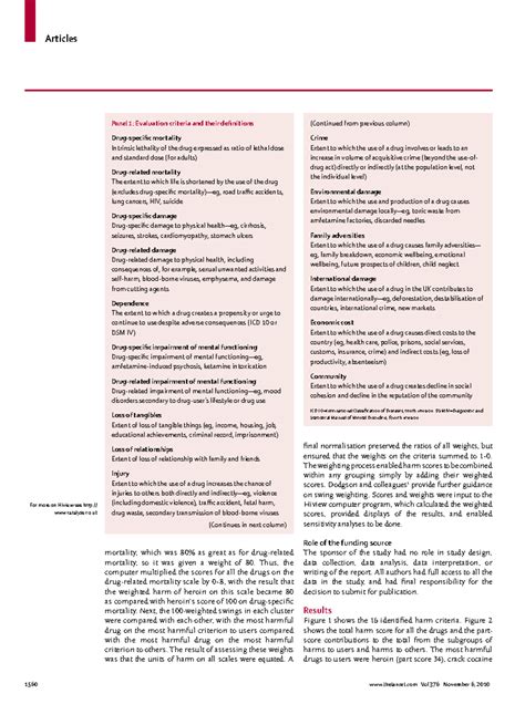 W10. Drug Harms in the UK a Multicriteria Decision Analysis (dragged) 2 ...