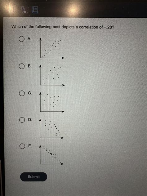 ap psych practice test pls helpp : r/APStudents