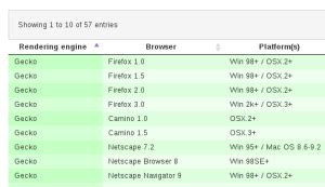 DataTables JavaScript String 的图像结果