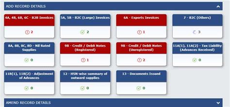 Revamped & enhanced version of GSTR-1/IFF Facility