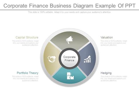 Business Finance 的图像结果